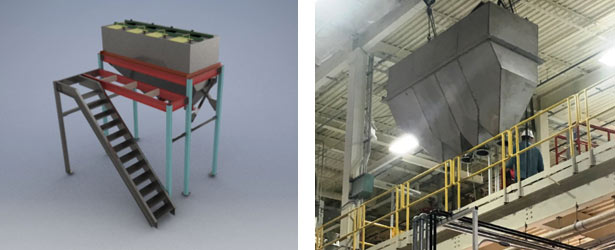 New Prototype Design and Development Capabilities - Owensboro, Kentucky